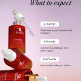 Stimulating Scalp Serum 50mL