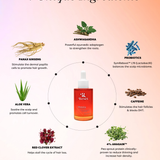 Stimulating Scalp Serum 50mL